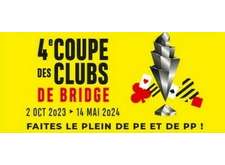 Coupe des Clubs 2023-24